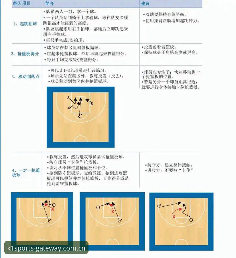 k1体育体育娱乐教程 掌握K1体育平台实用技巧,快速上手体育娱乐教程的必备知识