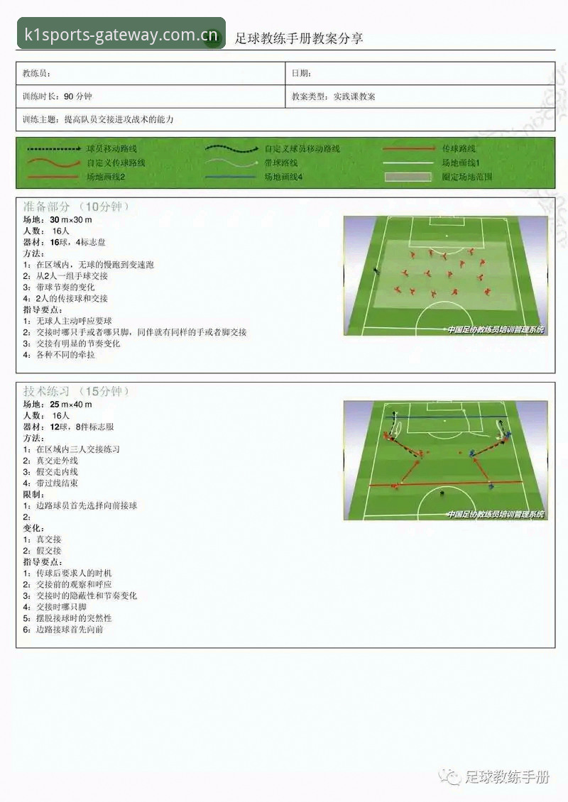 k1体育手机版 中场补强实用指南:曼联今夏双星引援操作全解析