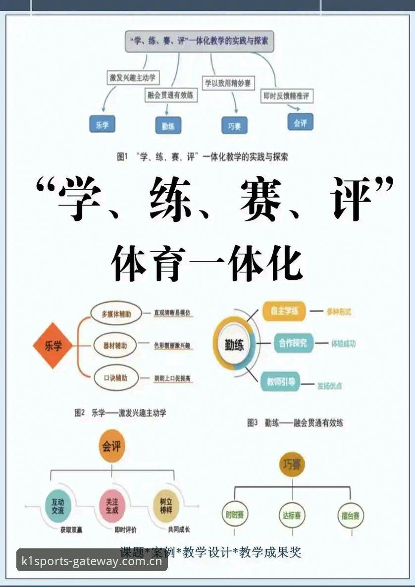 K1体育流畅体验深度解析：从注册到实战的完整指南